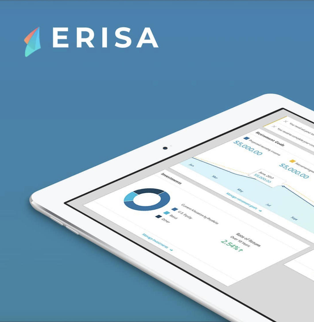 Erisa